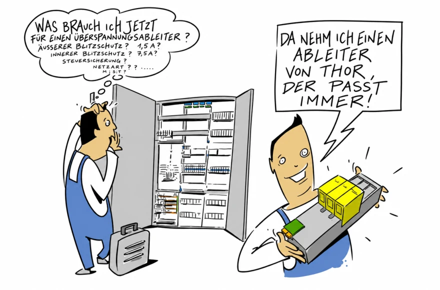 THOR Überspannungsschutz